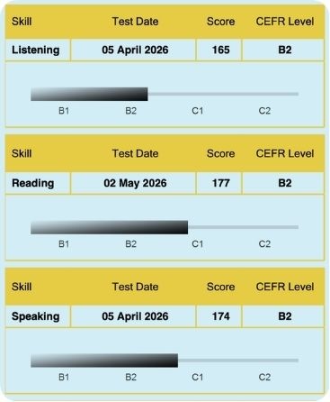 Diplômes Composite Linguaskill
